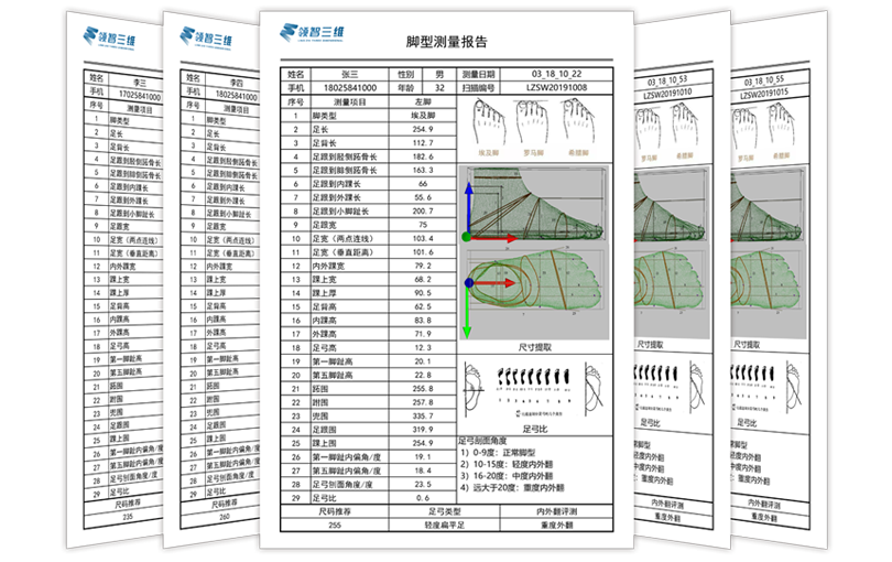 三維腳型掃描儀,腳型量腳三維掃描儀,足底足壓三維掃描儀_領(lǐng)智三維
