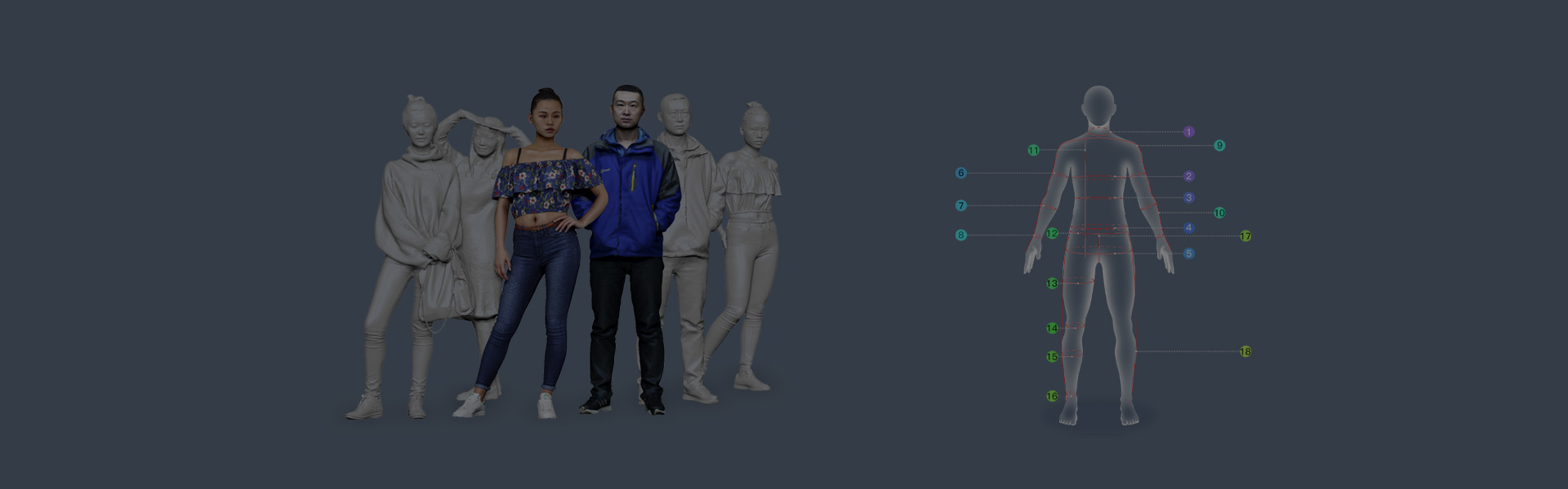 藝考生量體，藝考生形體測量，3D智能體型測量，人體三維掃描儀