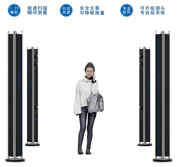  瞄準(zhǔn)個(gè)性化定制產(chǎn)業(yè)，領(lǐng)智三維推出彩色人體掃描系統(tǒng)